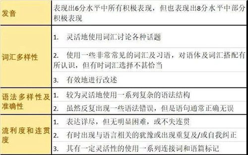 4.[单选题 - 1分]：什么样的商品会造成可疑交易的产生？帮我选一下。。