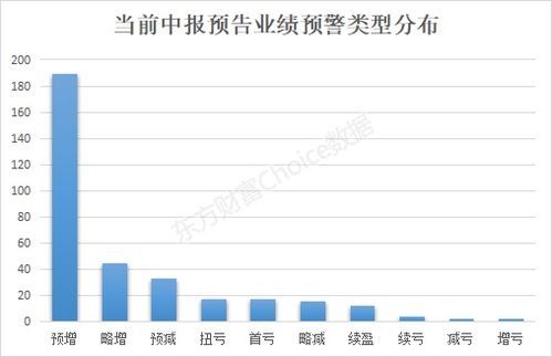 天华超净股票股吧