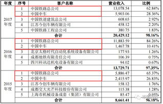 上能电气上市了没有