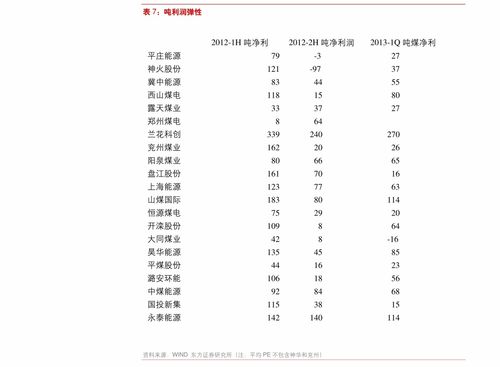 高考多少分可以上一本 (河北高考多少分可以上一本)