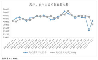 维达国际盘中异动 大幅上涨5.00%