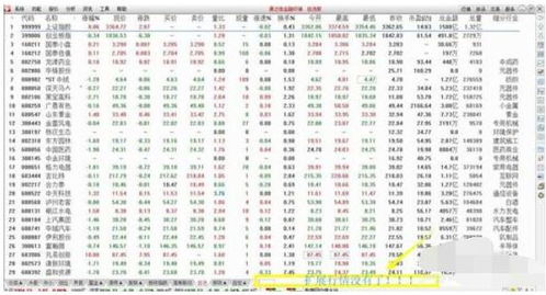 现在什么版本的通达信 是最新最稳定的版本呀?是可以使用免费行情登陆的