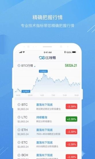 BTC币最早在哪个交易所？BTC币100交易平台app