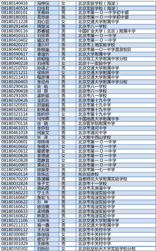 宝宝起名测名打分测试