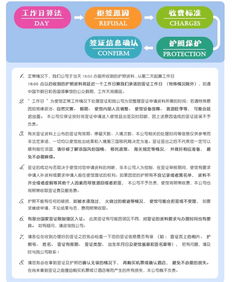 去俄罗斯办商务签是多长时间的签证去俄罗斯商务签是多长时间？(图1)