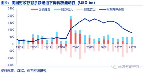 重写后的标题是：预测2023年9月22日涨停板：七大利好料将发酵