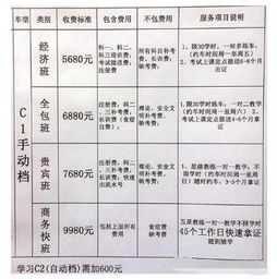 北京考C1现在多少钱