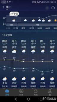 12月越南天气怎么样,真的雨水不停吗