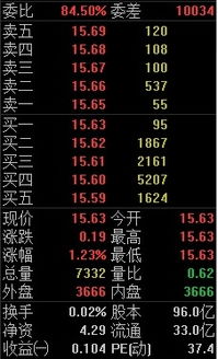 股票有涨跌幅度限制,哪为什么跌的时候却不限制?