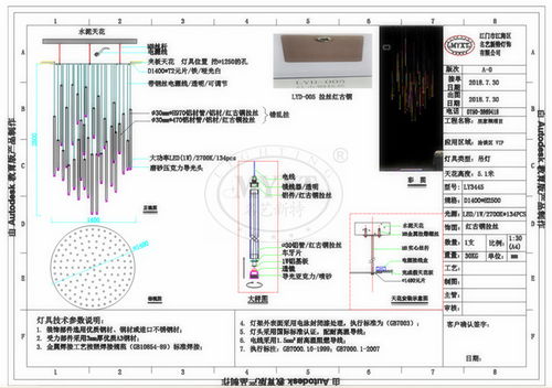 售楼部灯具布线方案设计,房地产开发成本明细科目有哪些