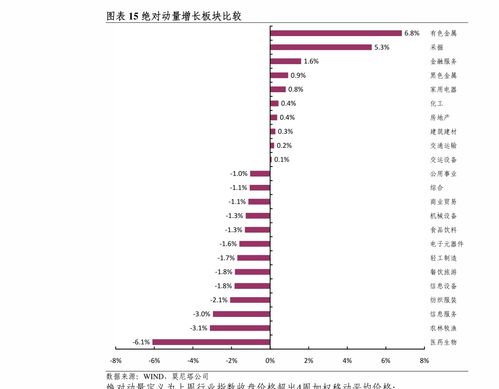 自动起名(免费网上自动起名)