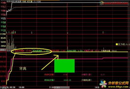 为什么机构吐货大于机构吃货股票还能涨停呢 一只股票