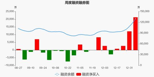 中科三环从沪深300中剔除是好还是不好啊