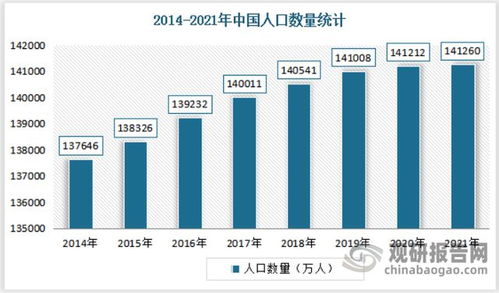 全国保险公司2020年排名前20名