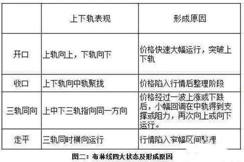 一文了解：各专业查重标准及其重要性