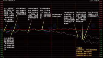 艾迪康控股尾盘涨近8% 头部企业效应凸显有望获得更多市场份额