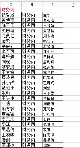 excel中有两列中文名字,我想知道第二列中的中文名字是否在第一列中都出现了 