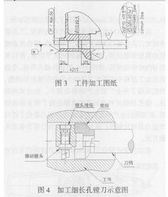 轮机专业毕业论文