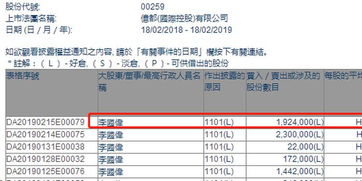 在股票市场什么是国际板