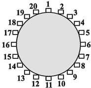 如图，一圆桌周围有20个箱子，依顺时针方向编号1～20．