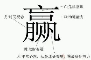 拆字做人,精辟