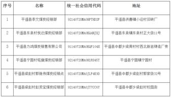 平遥县2019年清洁煤售煤点 第四批 名单公示 