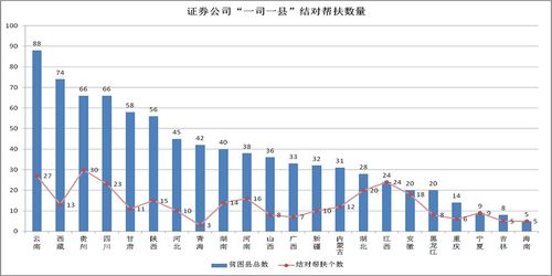 在证券公司工作，看盘主要负责什么？工作内容是什么？