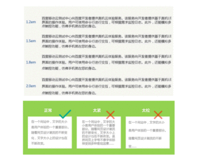 文章排版怎么有美感 超实用图文排版方法