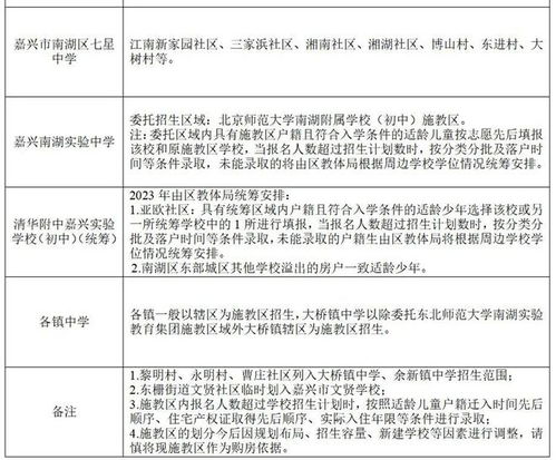 嘉兴学院学生论文查重全攻略：免费查重方法揭秘