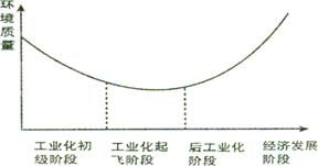 常用的通用合成橡胶有哪些？它们的主要特点是什么