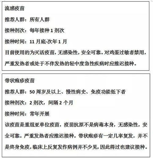 专家提醒 这三种疫苗建议中老年人接种