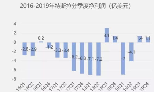 迪马股份分配方案