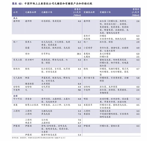 委比(股票中的委比是什么意思)