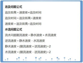 小学数学 孩子学好10大公式,奥数也就非常简单