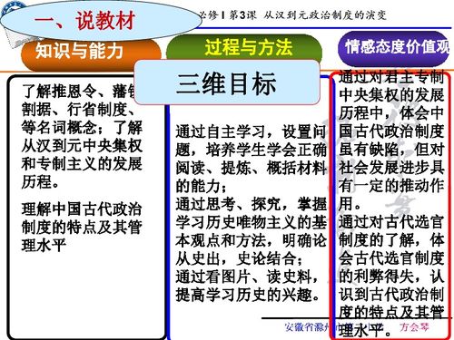 田径竞赛规则演变图解,田径竞赛规则演变图解大全