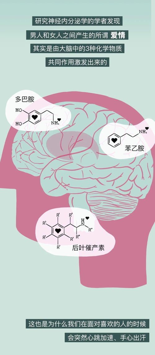 为什么喜欢上一个人,就有一种想亲对方的冲动 漫画