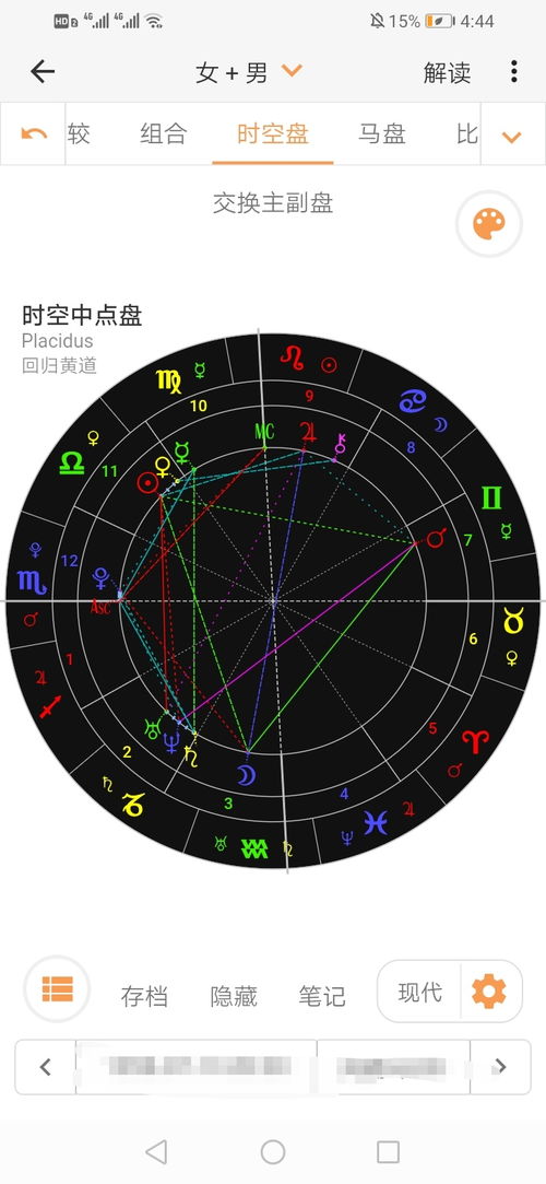 三限比较盘 太阳拱冥王,星盘合盘：太阳和冥王星相位分析