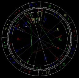 占星分析黄晓明骨折