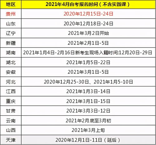 广州会计自考报名时间,2022年10月广州自考报名报考工作安排通知？