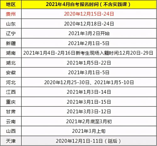 烟台大学自考报名时间表,2023年10月山东自学考试报名时间及流程？(图1)