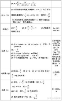 结论算查重：学术界的必备利器