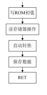 关于血压计毕业论文