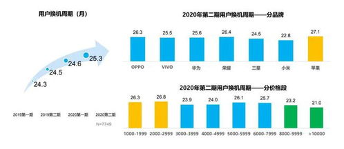 wps怎么对论文查重 wPS查重引擎怎么样？