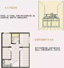 一张图,教您轻松学会看房屋风水,非常棒