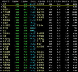 2021年4月20上证综指是多少汇添富焦点净值