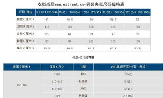 休闲夹克的男装尺码 1 S 2 M 3 L 分别是多大的尺码 