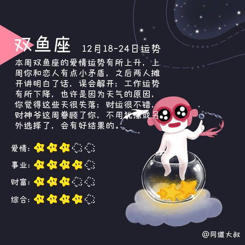 12月18日 12月24日十二星座一周运势分析 