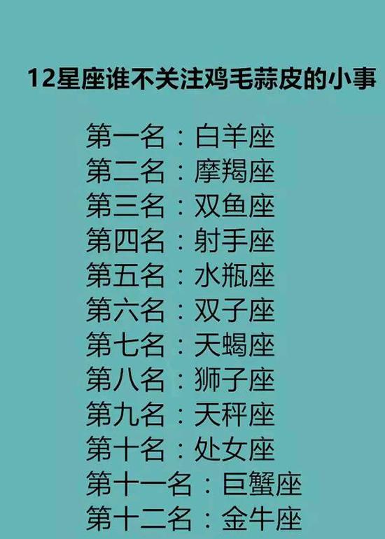 十二星座谁最具慧眼的排行,12星座谁不关注鸡毛蒜皮的小事