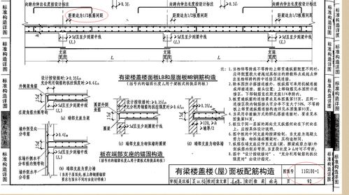 剪力墙纵向钢筋起步距离 板筋起步间距等,一般有50或者S 2要求 请问这些的依据在哪里 图集 说明 答疑解惑 