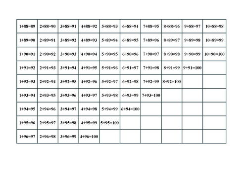 1到10加法口诀表图片 搜狗图片搜索